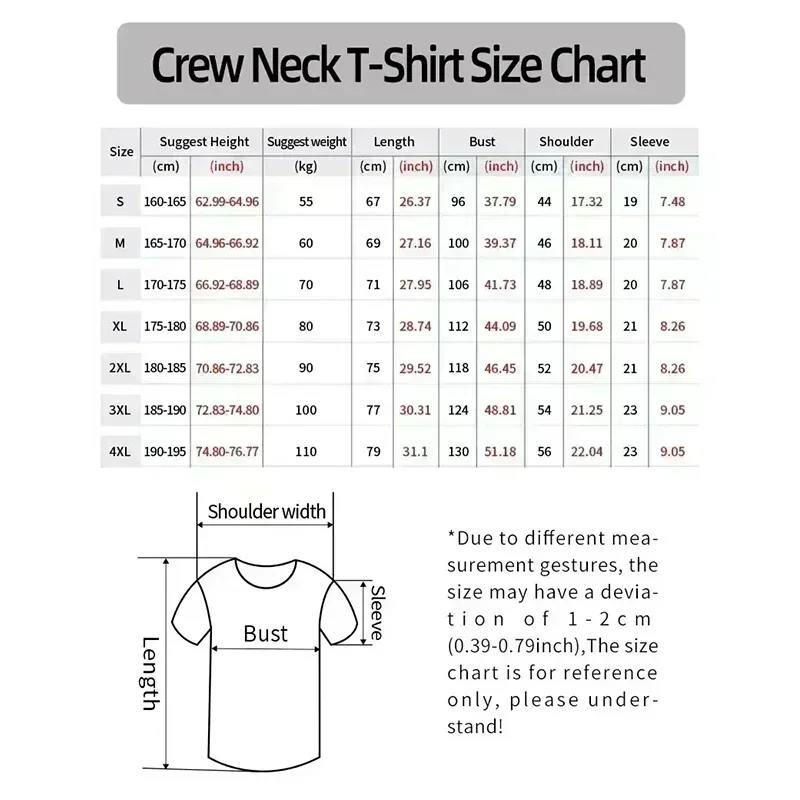 RVCA T Shirt Siyah Tee Yaz Pam - Streetwear Brand Tees incelemesi ve fiyatı